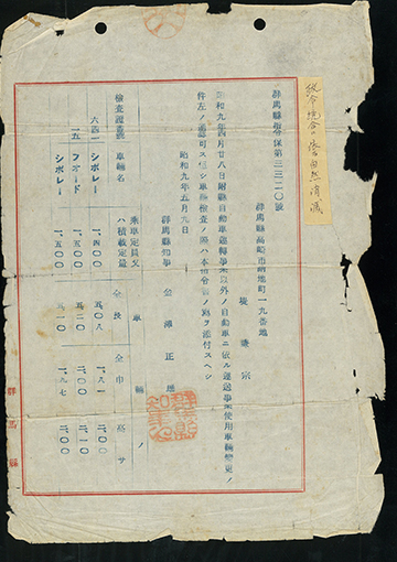 創業当時の認証画像